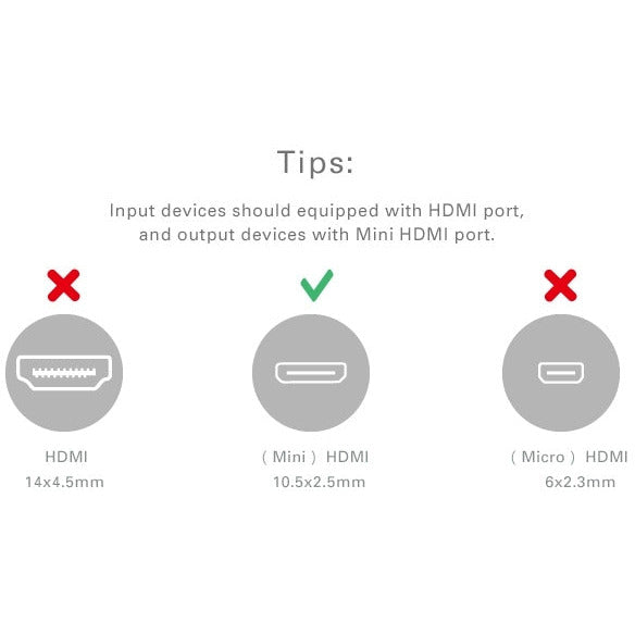 UGREEN 20137 4K Mini HDMI to HDMI Adapter 22cm