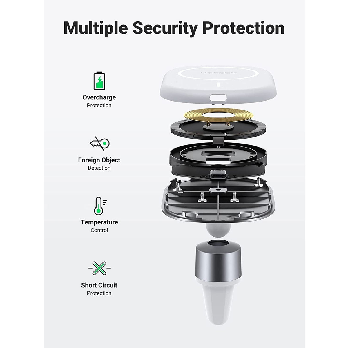 UGREEN 40117 Magnetic Wireless Car Charger