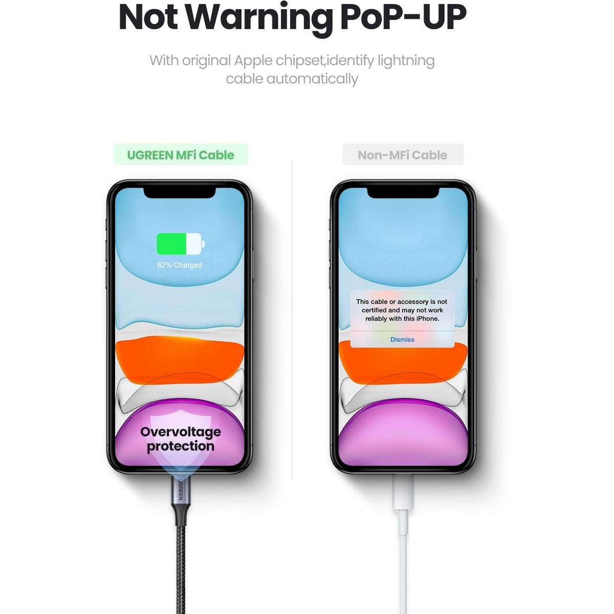 UGREEN 60158 USB-A to 8-pin iPhone Charging Cable 2M Black