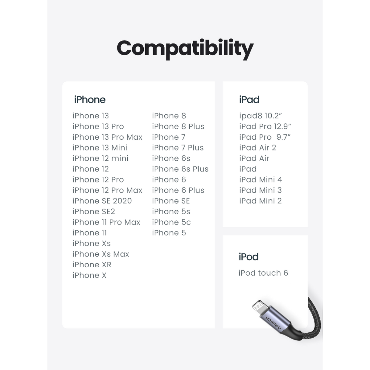 UGREEN 60158 USB-A to 8-pin iPhone Charging Cable 2M Black