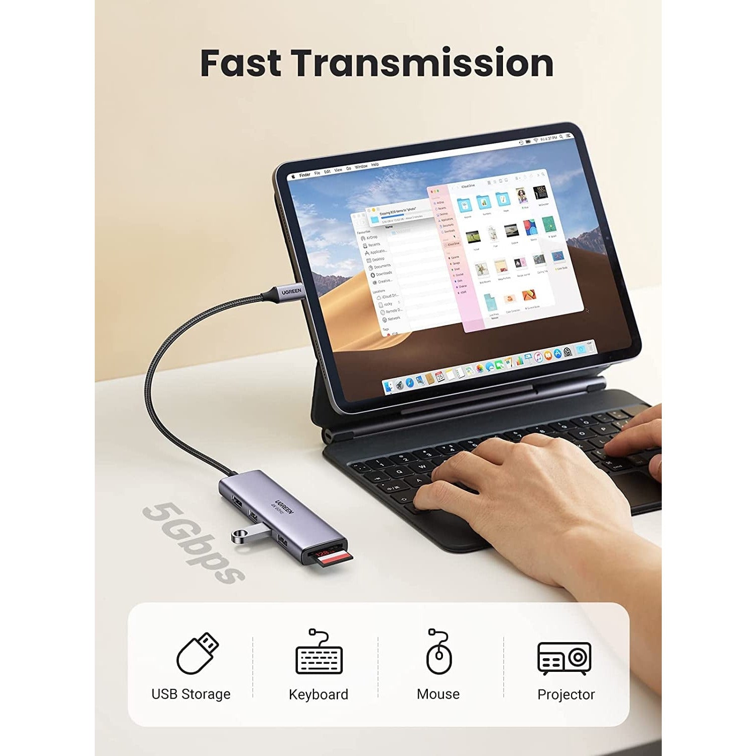 UGREEN 60383 Premium 6-in-1 USB-C Hub