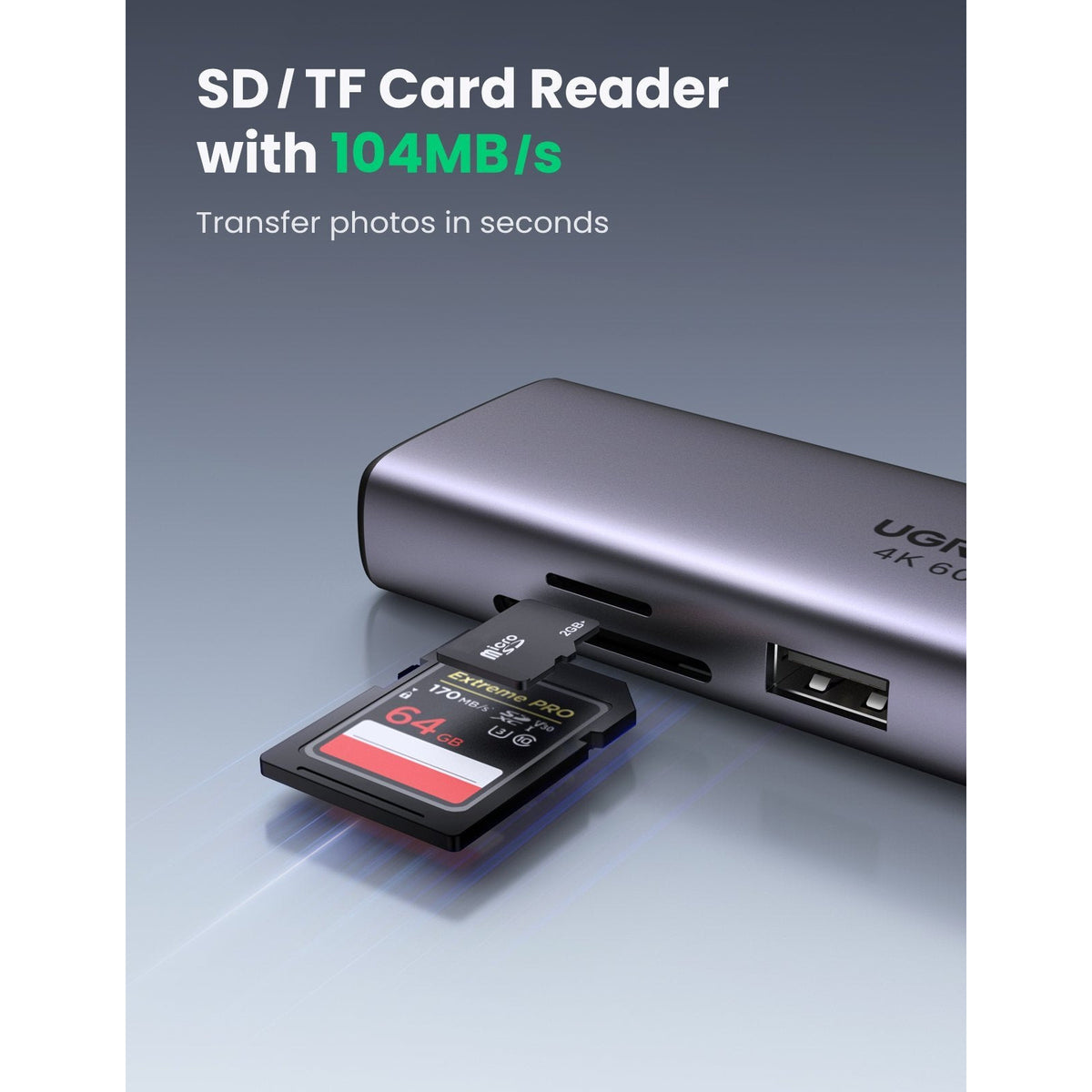 UGREEN 60515 USB-C to HDMI/Ethernet Adapter with Card Reader