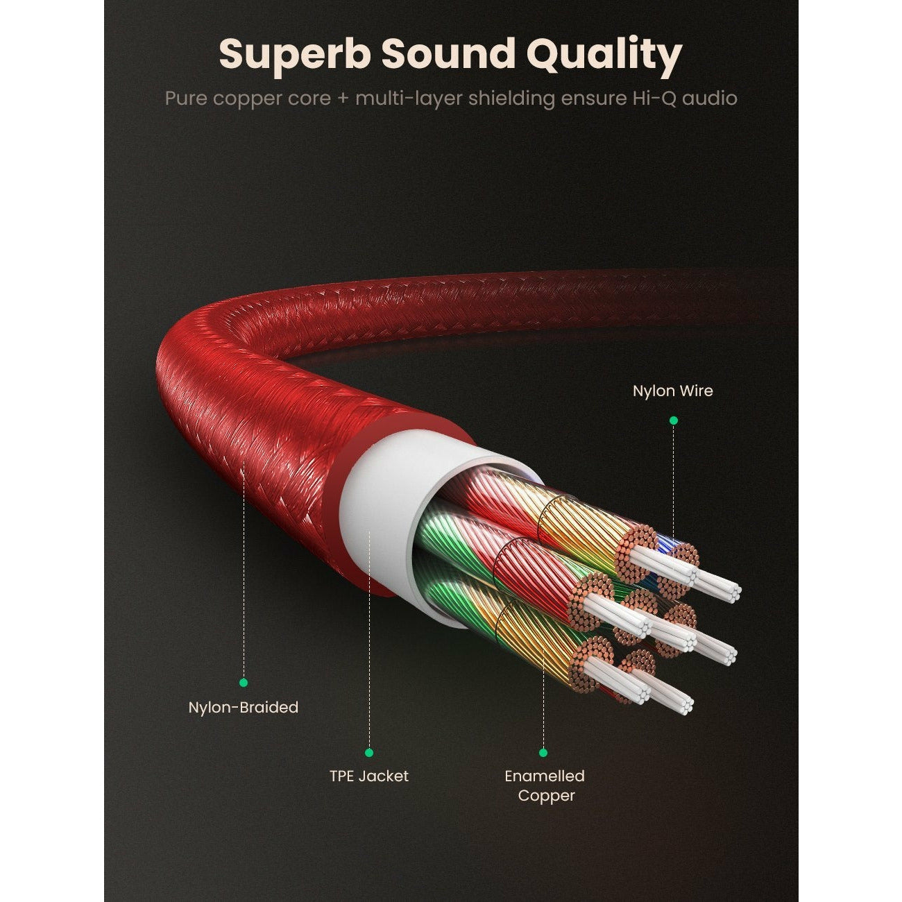 UGREEN 70507 iPhone 8-pin to 3.5mm Adapter