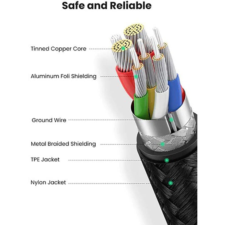 UGREEN 70645 USB-C to Angle USB-C Cable 2M