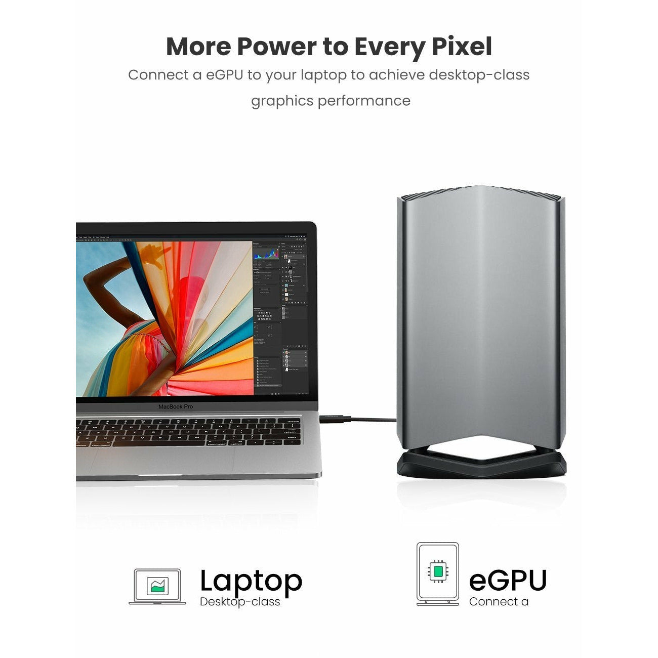 UGreen Thunderbolt 3 USB C Cable 0.5M (80324)