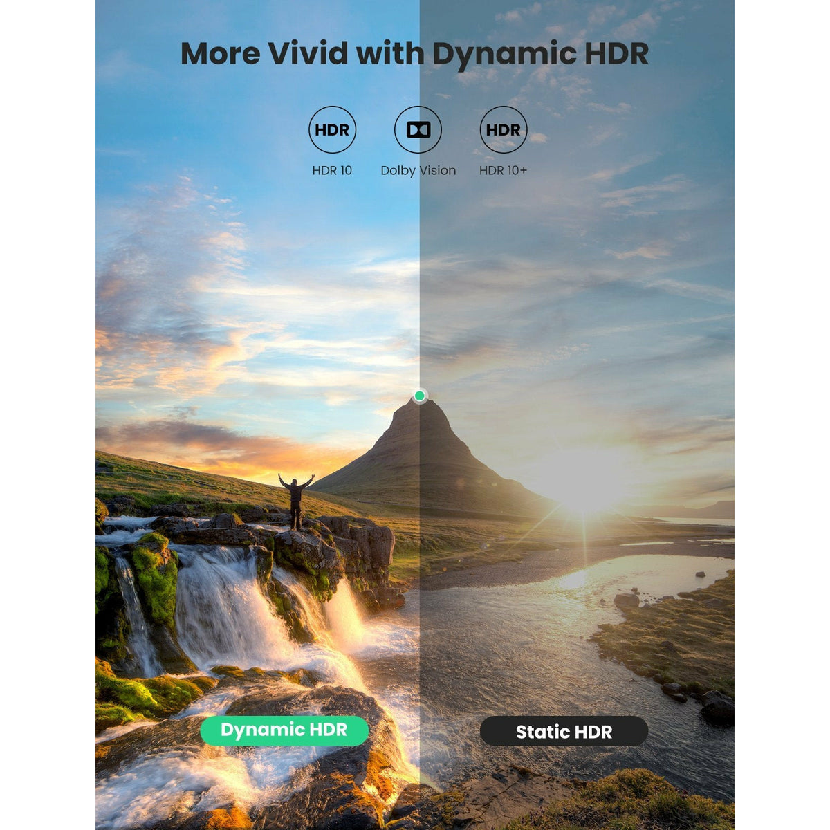 UGREEN 80602 8K HDMI 2.1 Cable 3M