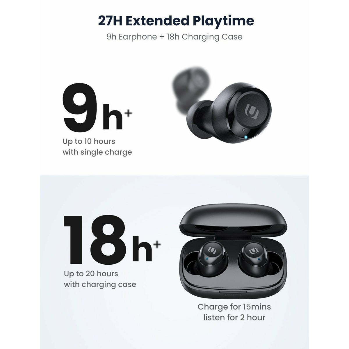 UGREEN HiTune True Wireless Earbuds 80606