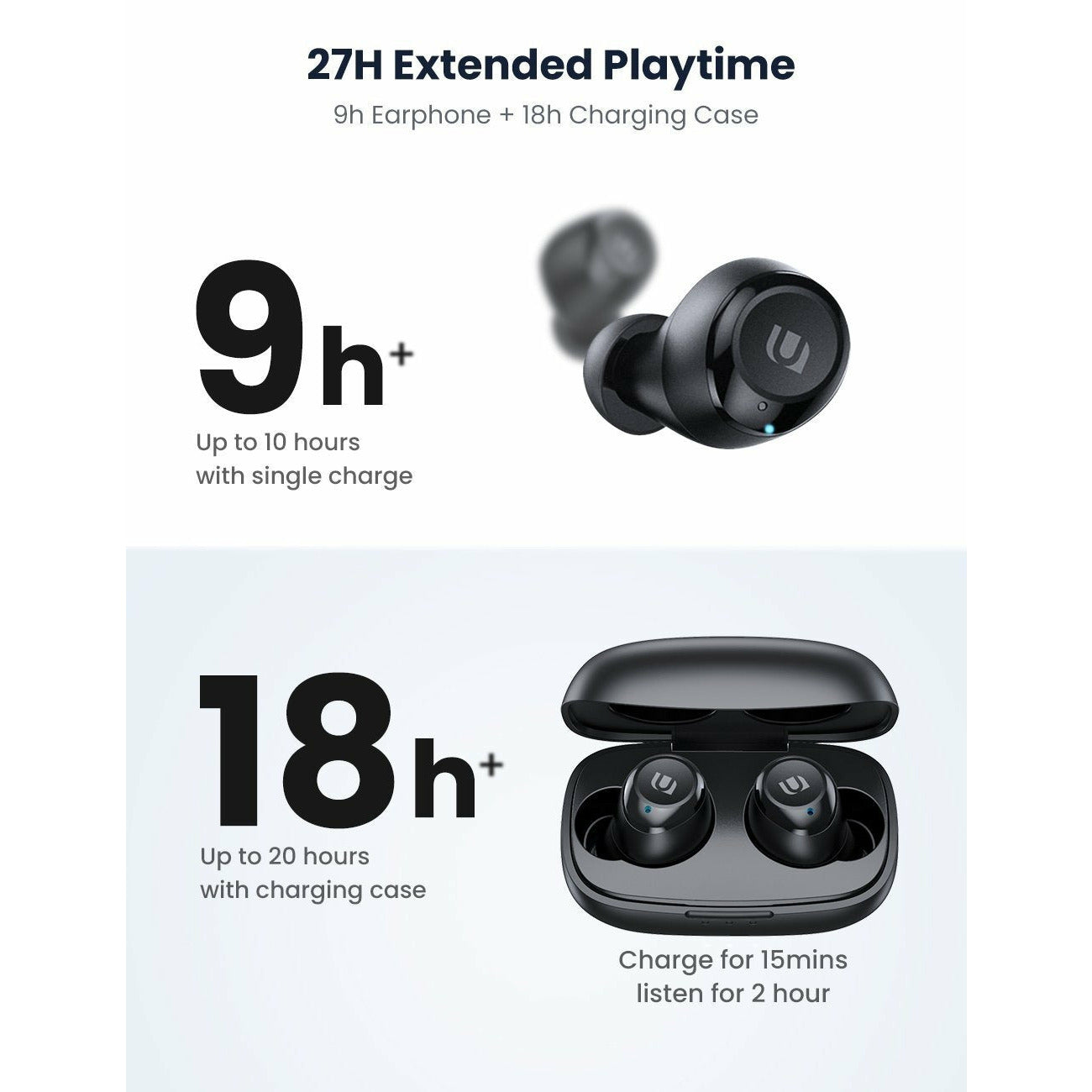 UGREEN HiTune True Wireless Earbuds 80606