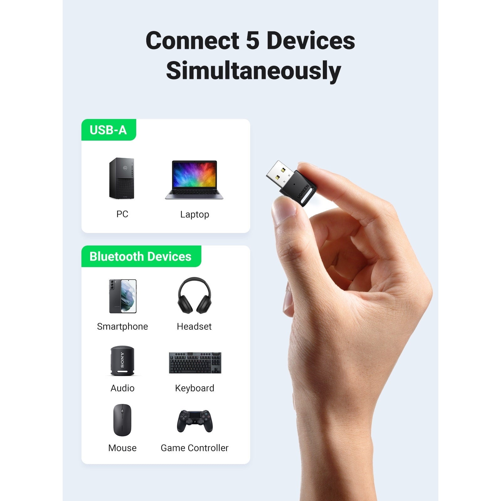 UGREEN 80890 Bluetooth 5.0 USB Adapter