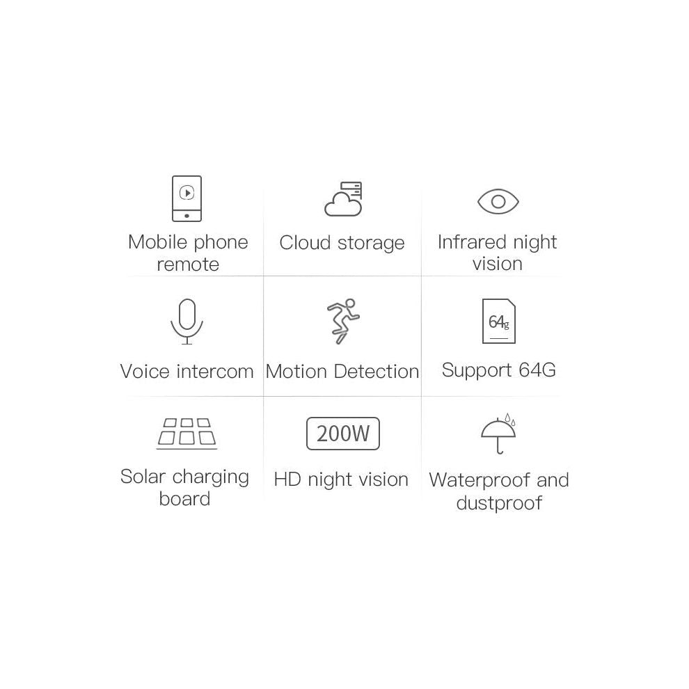 BDI Y4P Security WiFi Camera with Solar & Battery