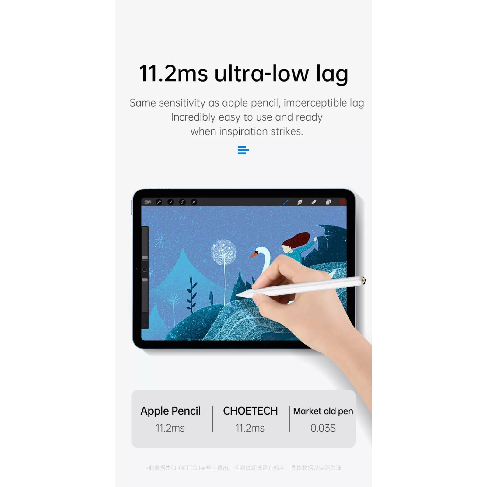 CHOETECH HG04 Automatic Capacitive Stylus Pen for iPad