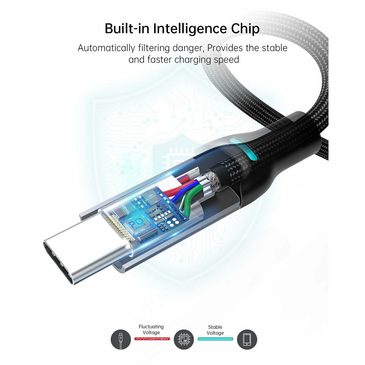 CHOETECH MIX00073 (XCC-1002 x2) 100W USB-C Braided Fast Charging Cable 1.8M 2 Pack