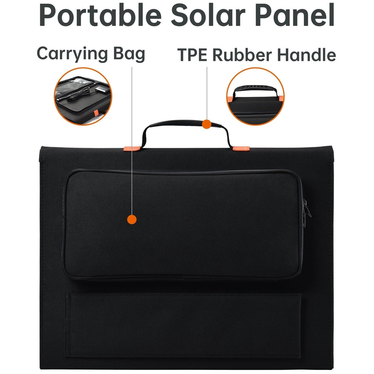 CHOETECH SC008 120W Foldable Solar Charger