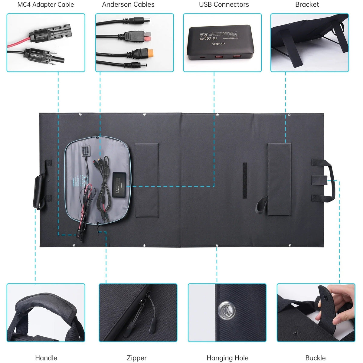 CHOETECH SC010 160W Foldable Solar Charger