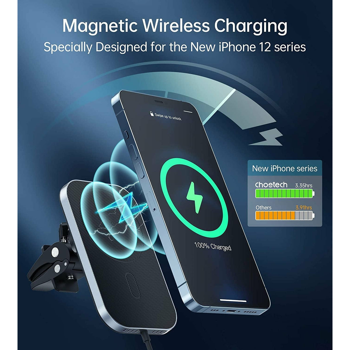 CHOETECH T200F-201 15W MagLeap Magnetic Wireless Car Charger Holder with 1M Cable