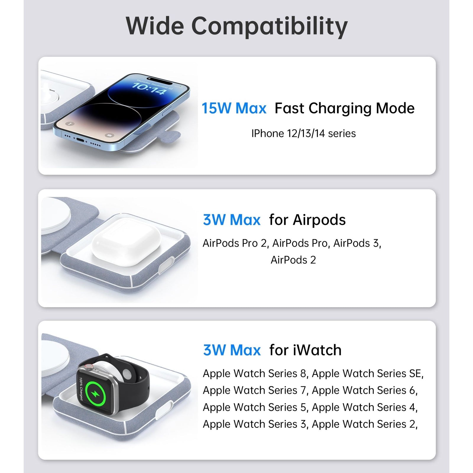 CHOETECH T323 2-in-1 Magsafe&MFI Wireless Charger
