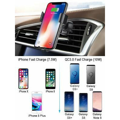 CHOETECH T536-S Fast Wireless Charging Car Mount Phone Holder