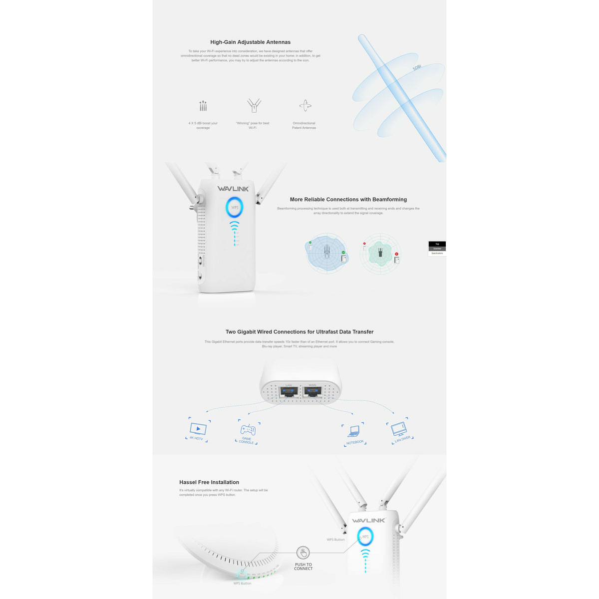 WAVLINK AC1200 Dual Gigabit Ethernet Ports Wi-Fi Range Extender (WL-WN579G3)