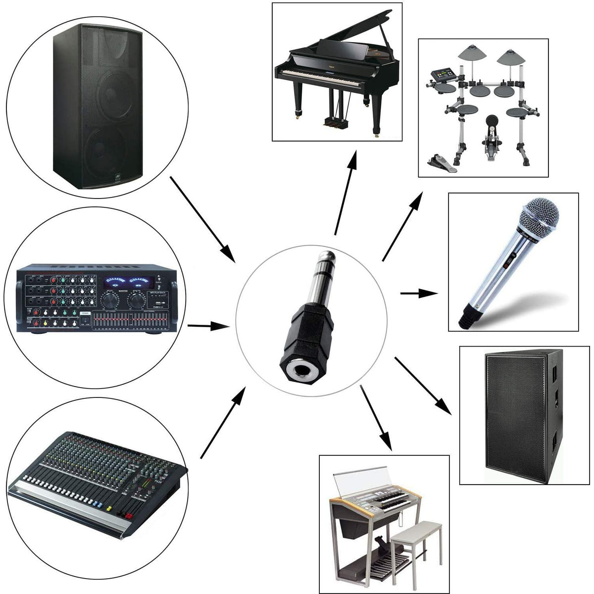 1/4 6.35mm Male Plug to 3.5mm Female Jack MONO Adapter Audio Headphone Mic