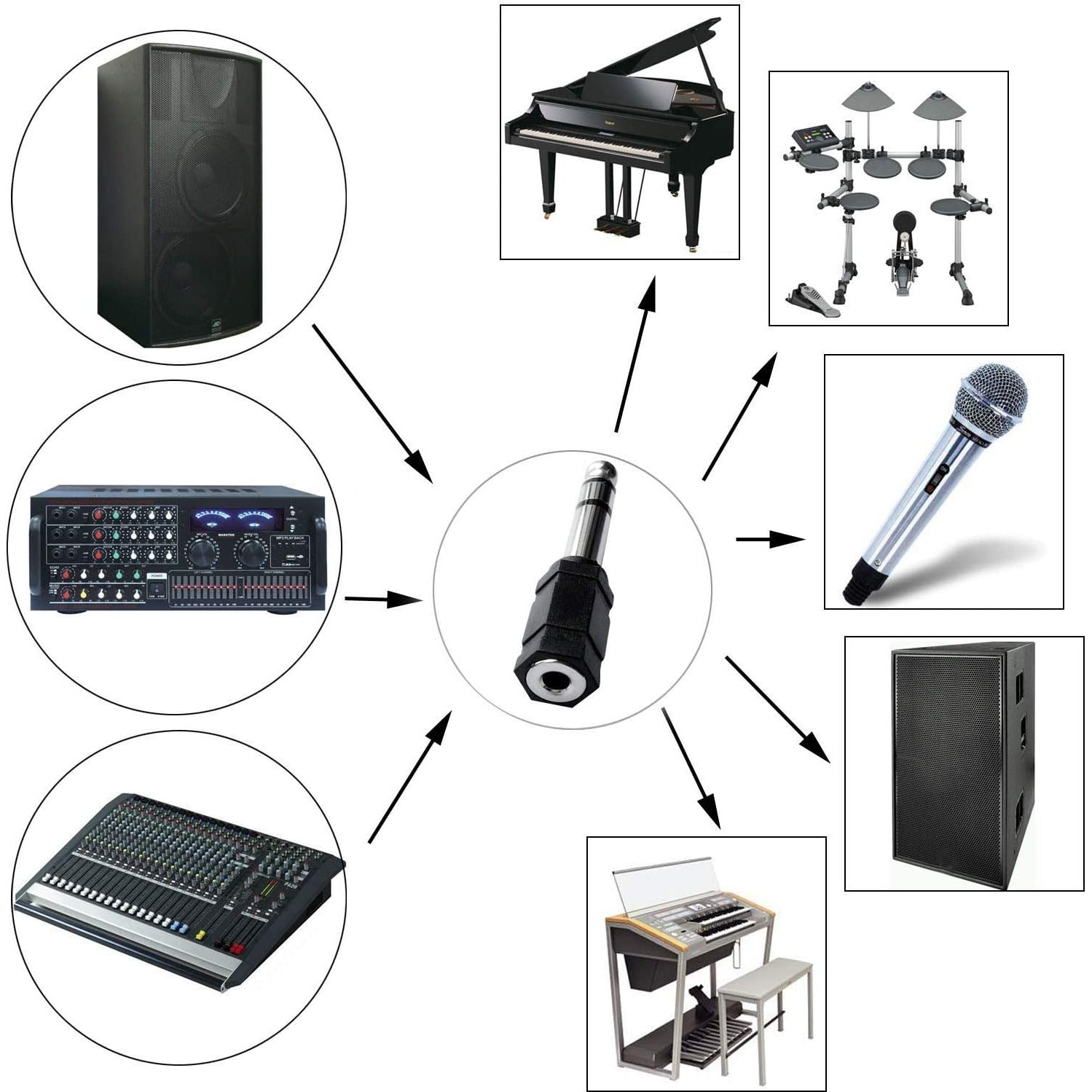 1/4 6.35mm Male Plug to 3.5mm Female Jack MONO Adapter Audio Headphone Mic