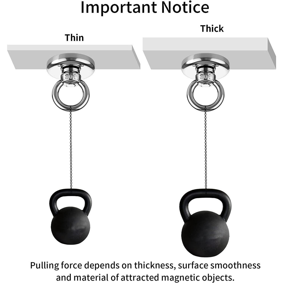 Heavy Duty Magnetic Hooks 30KG Countersunk Hole Eyebolt Kitchen, Office and Garage