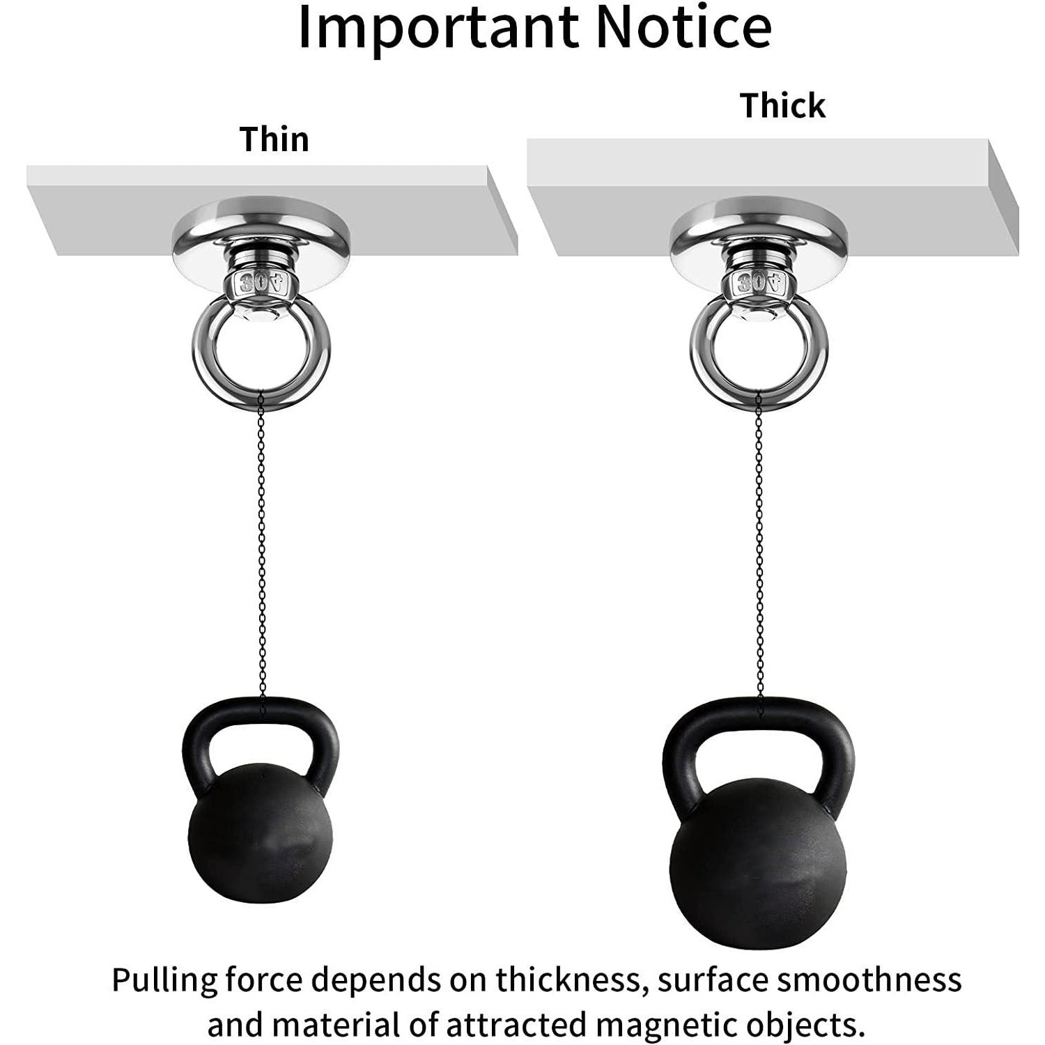 Heavy Duty Magnetic Hooks 30KG Countersunk Hole Eyebolt Kitchen, Office and Garage