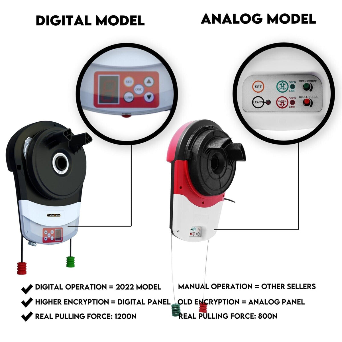 Automatic Roller Door Opener Garage Powerful 1200N Motor Garage 22m² Rolling AU