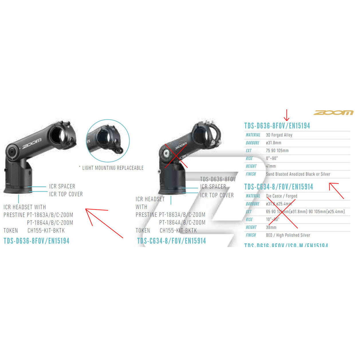 ZOOM TDS-D636 Height Adjustable Stem MTB Ebike Mountain Cable Intergration Hide 31.8mm