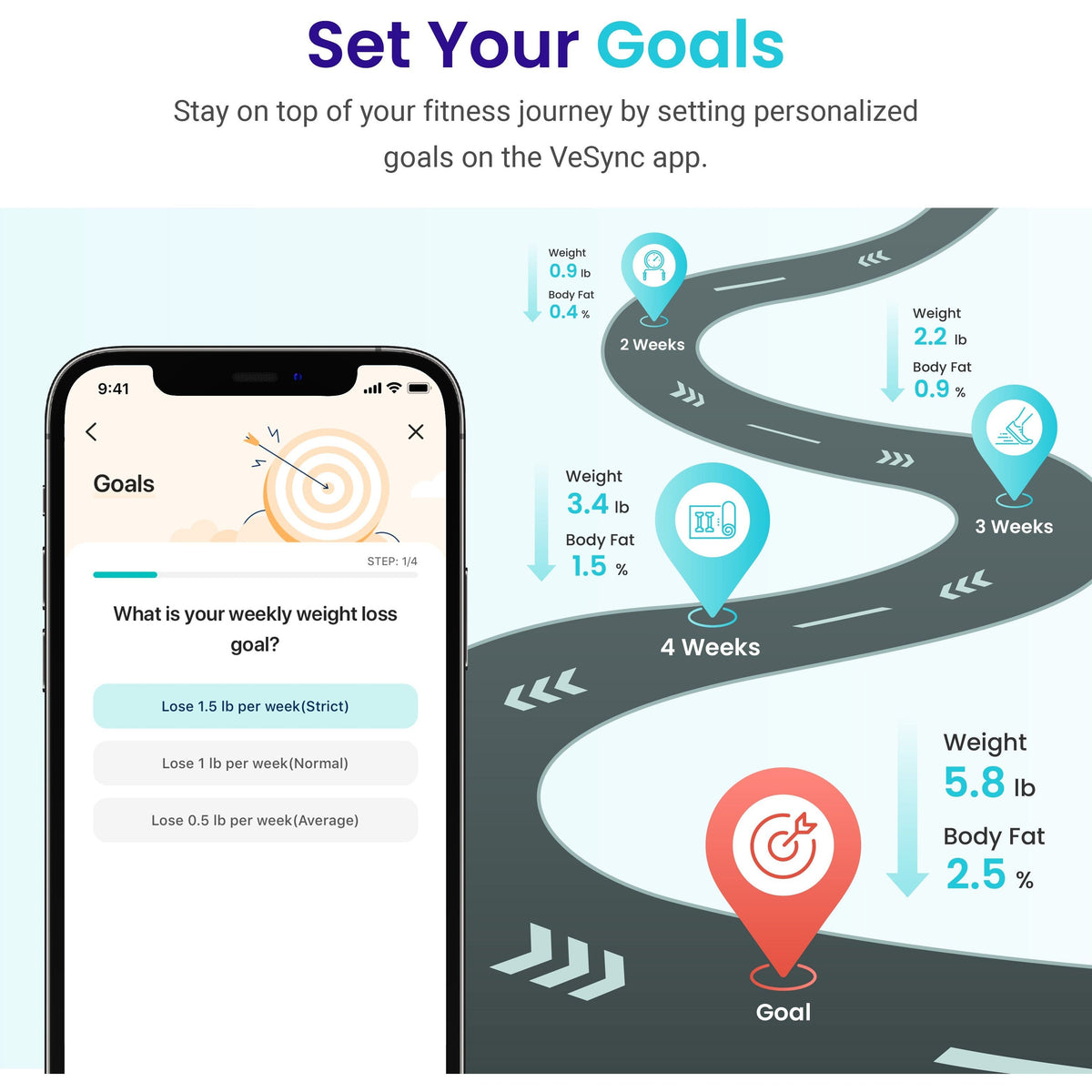 Jade Yoga Voyager Mat - Black & Etekcity Scale for Body Weight and Fat Percentage - Black Bundle