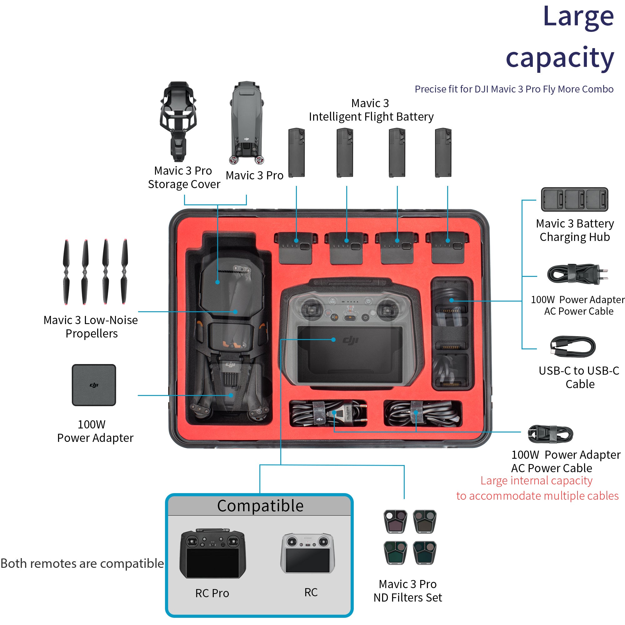 STARTRC Mavic 3 Pro Case Waterproof Hard Carrying Case for DJI Mavic 3 Pro