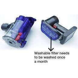 3 X Filters for DYSON  DC35, DC43, DC44, DC45, DC56, DC57 Vacuum cleaners