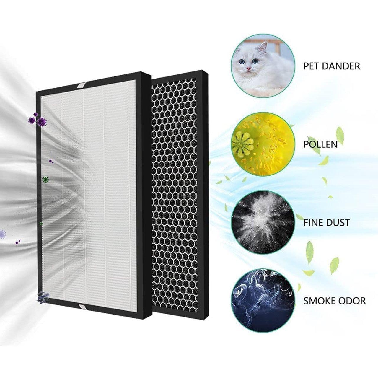 Filter kit for Philips FY1413/FY1410, 1000 Series Carbon & HEPA Air Purifiers