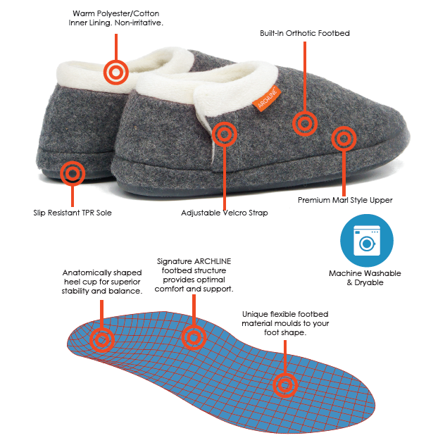 ARCHLINE Orthotic Slippers CLOSED Arch Scuffs Orthopedic Moccasins Shoes - Grey Marle - EUR 43