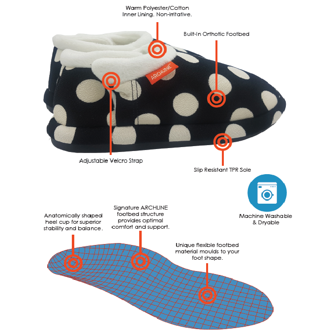 ARCHLINE Orthotic Slippers CLOSED Arch Scuffs Pain Moccasins Relief - Black/White Polka Dots - EUR 41 (Womens 10 US)