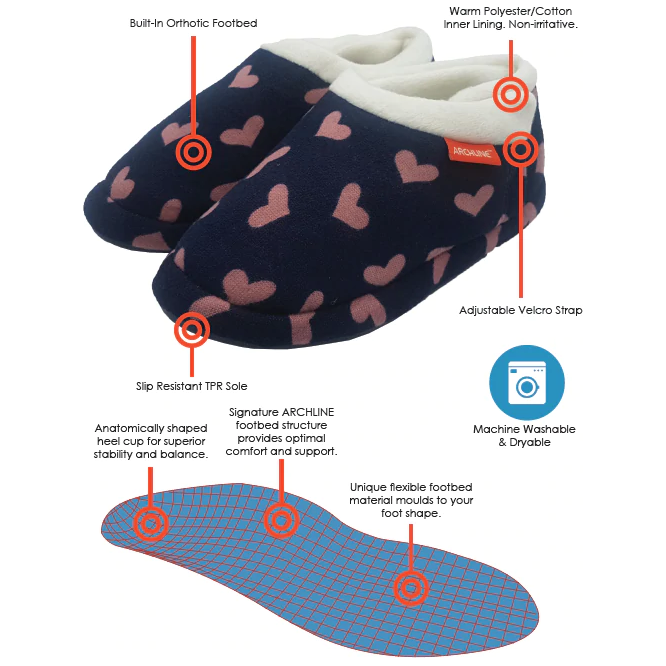 ARCHLINE Orthotic Slippers CLOSED Arch Scuffs Moccasins Pain Relief - Navy with Hearts - EUR40