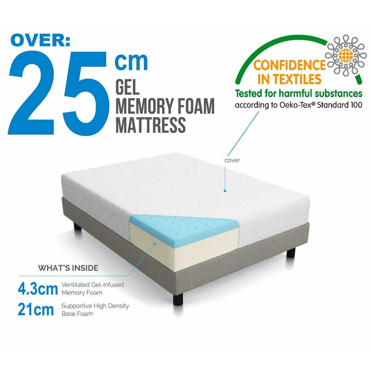 Palermo Double 25cm Gel Memory Foam Mattress  - Dual-Layered  - CertiPUR-US Certified