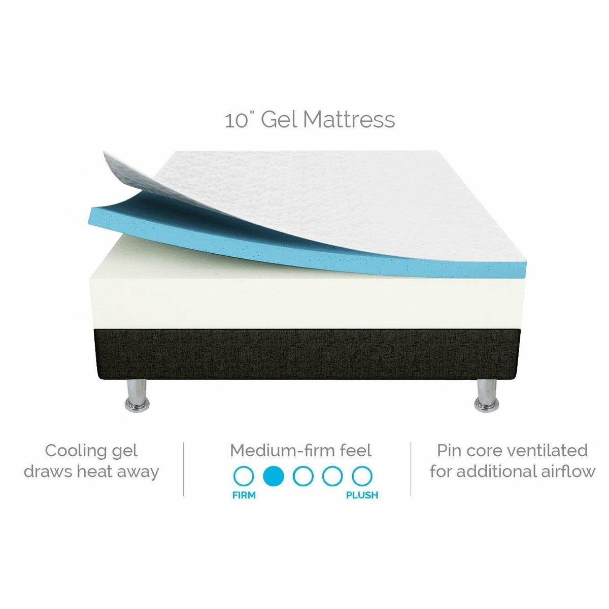 Palermo Double 25cm Gel Memory Foam Mattress  - Dual-Layered  - CertiPUR-US Certified
