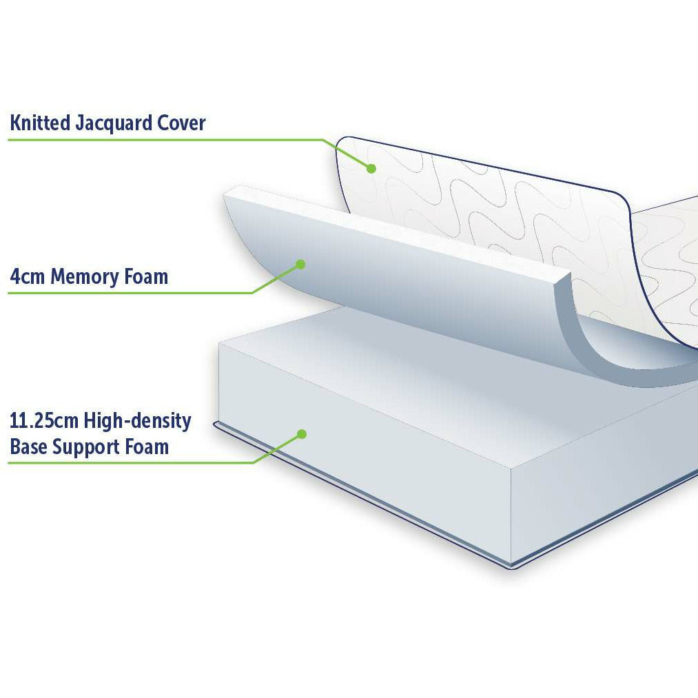 Palermo Single Mattress Memory Foam Green Tea Infused CertiPUR Approved