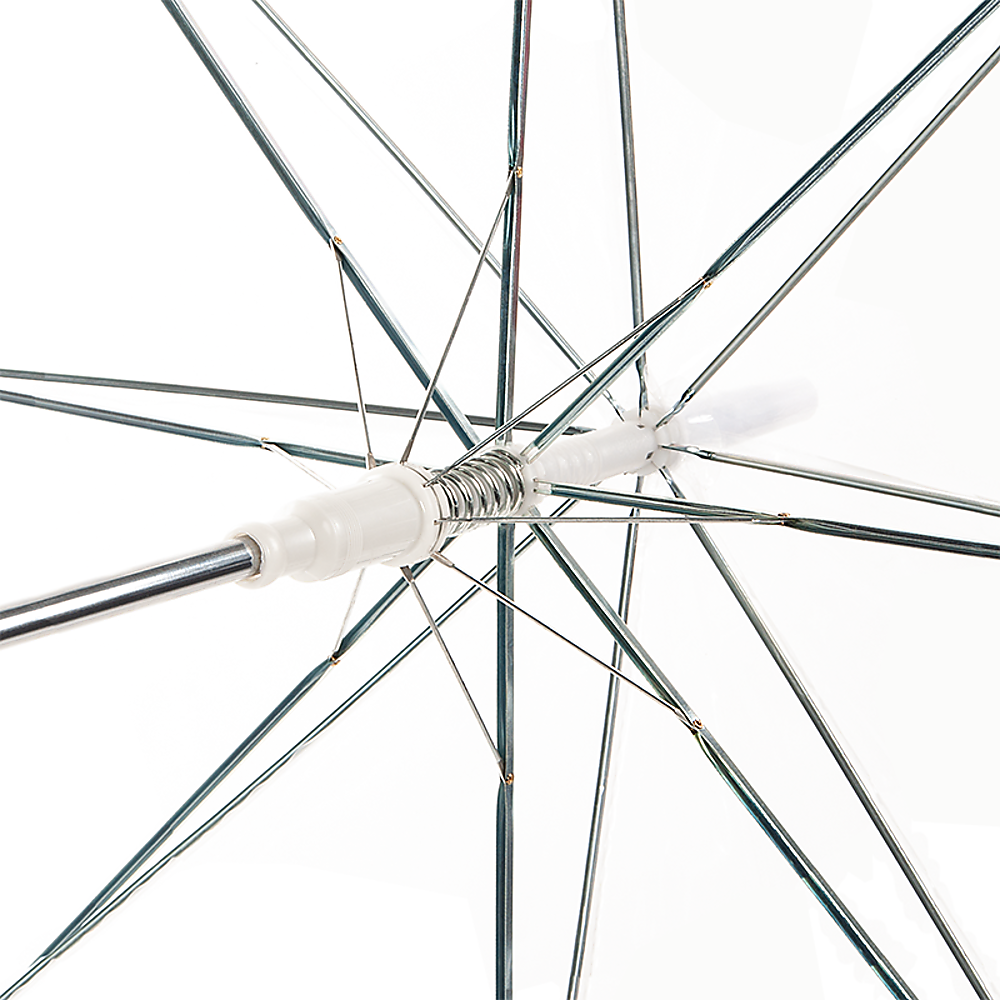 5x Clear Transparent Rain Walking Umbrella Parasol PVC Dome Wedding Party Favour